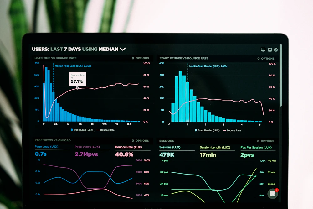 Panel de datos en tiempo real